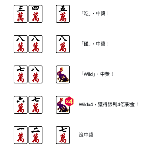 3A電子麻將大贏家刮刮樂遊戲玩法