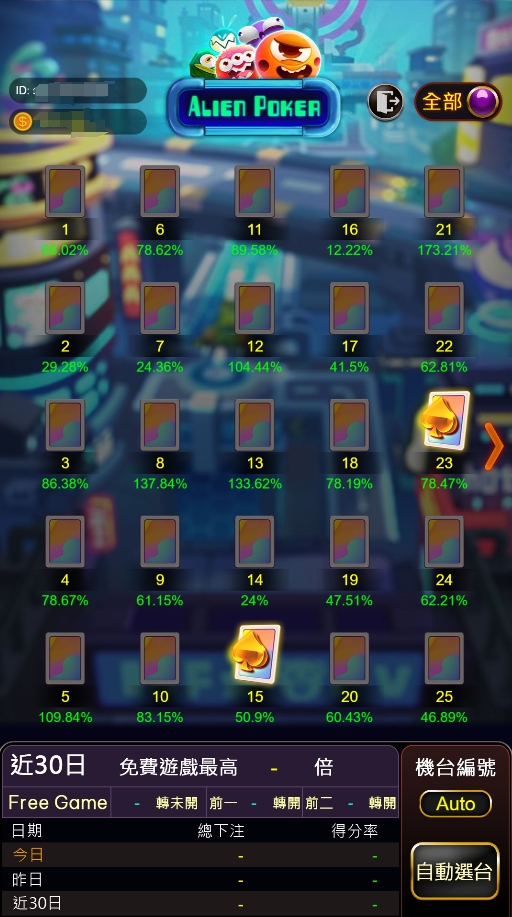 Alien Poker-3A電子
